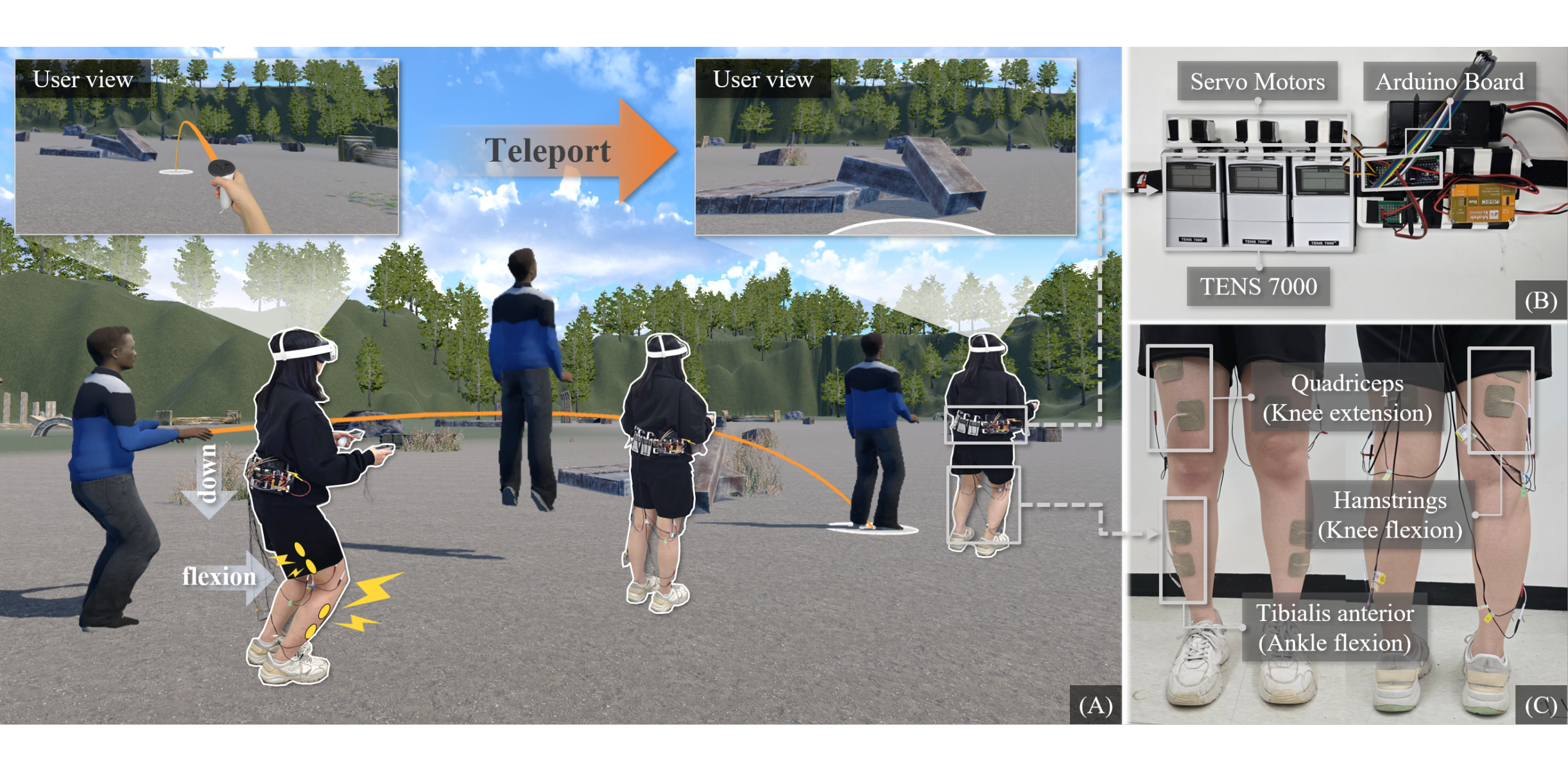 TeleHopper: Simulating a Jumping Sensation as Proprioceptive Feedback for Teleportation in Virtual Reality via Electrical Muscle Stimulation