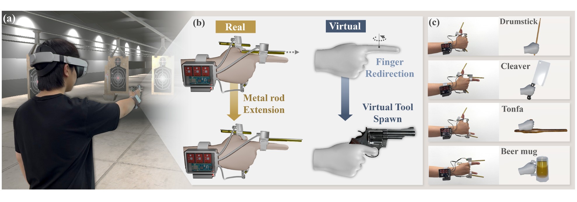 When Fingers Become Tools: Rendering Virtual Tool Inertia with a Finger-Mounted Extending Rod