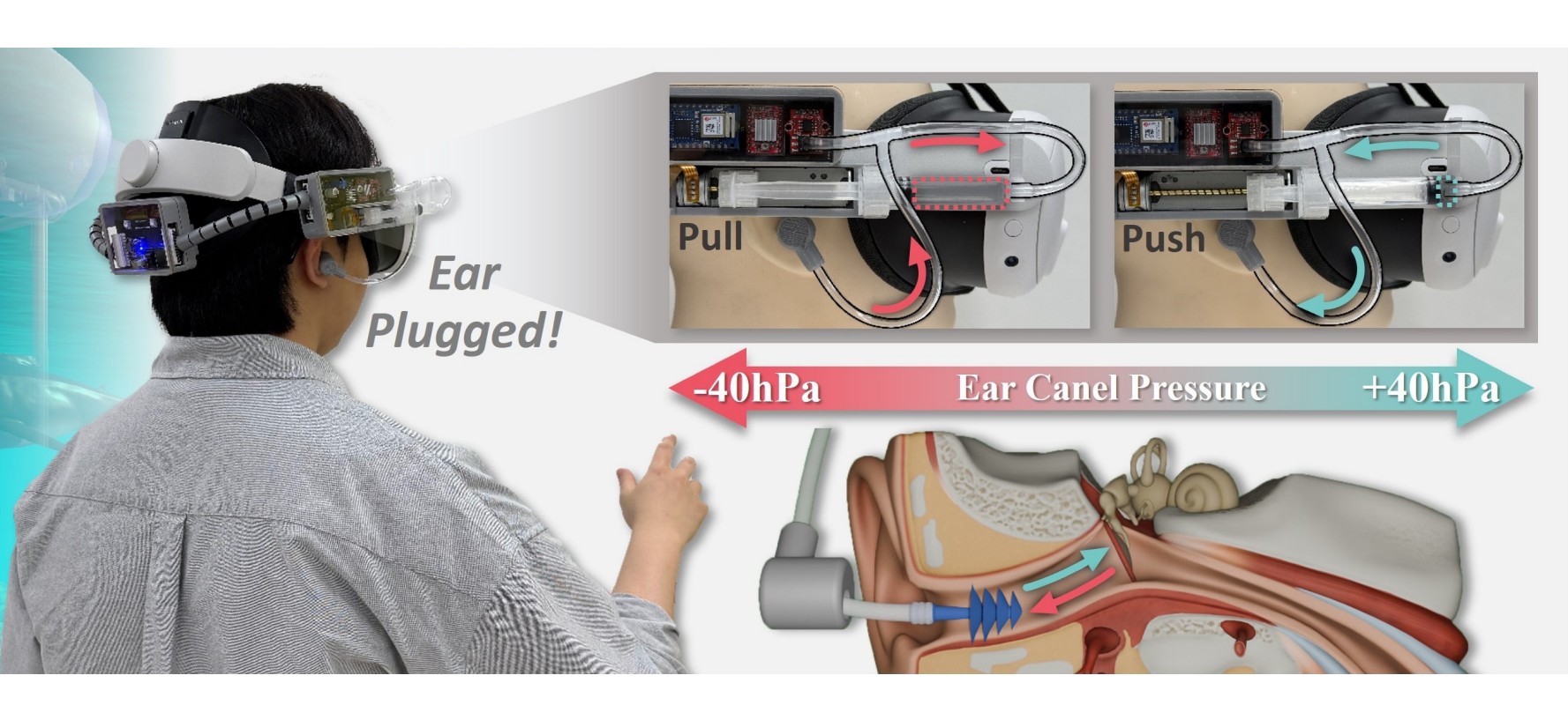 EarPressure VR: Ear Canal Pressure Feedback for Enhancing Environmental Presence in Virtual Reality